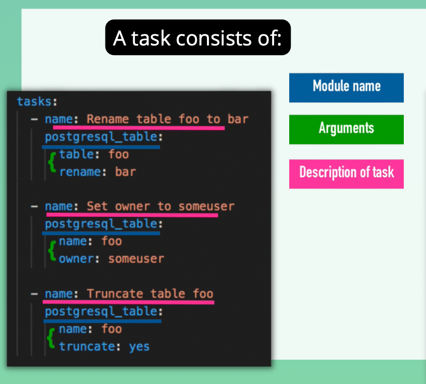 Ansible tasks