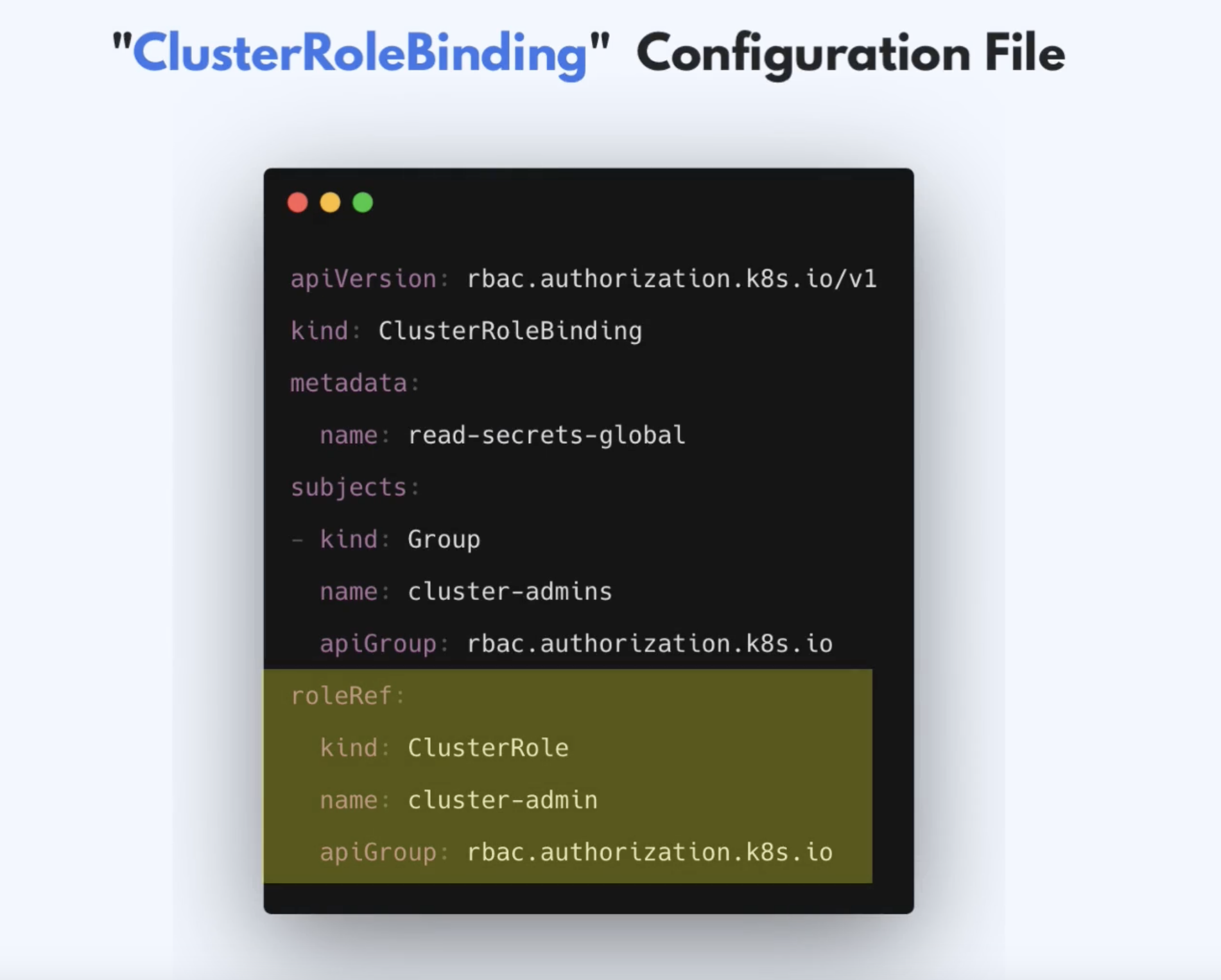 ClusterRoleBinding config file